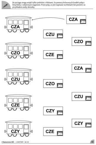 Ćwiczenia logopedyczne